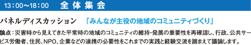 日程